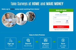 TAKE SURVEYS AT HOME AND MAKE MONEY