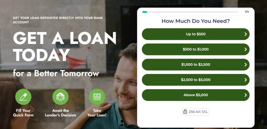 Greenmoneyloans.net